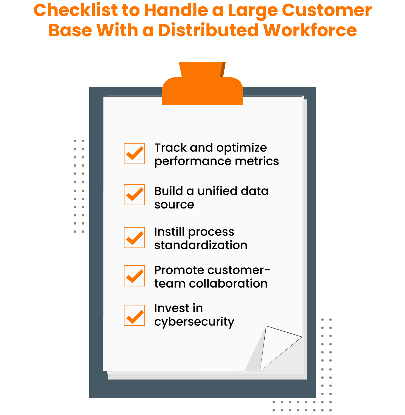 Steps-to-Handle-a-Large-Customer-Base-With-a -Distributed-Workforce