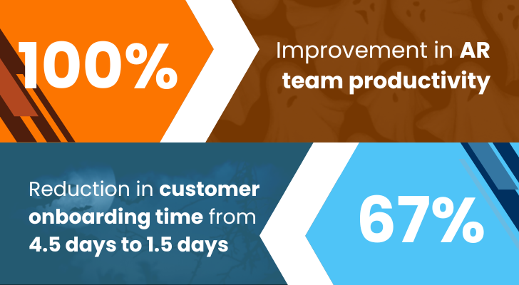 digital-first-strategy