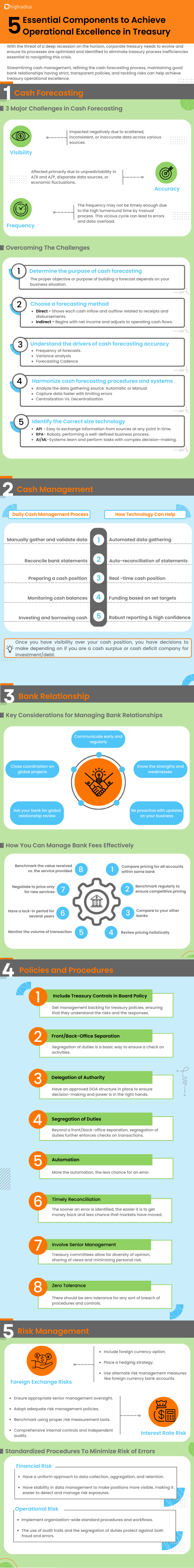 5 Essential Components to Achieve Operational Excellence in Treasury