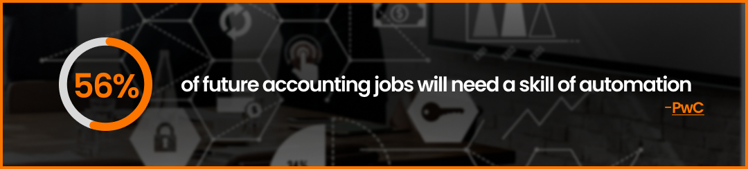 Redesign-of-the-Finance-Team-Model