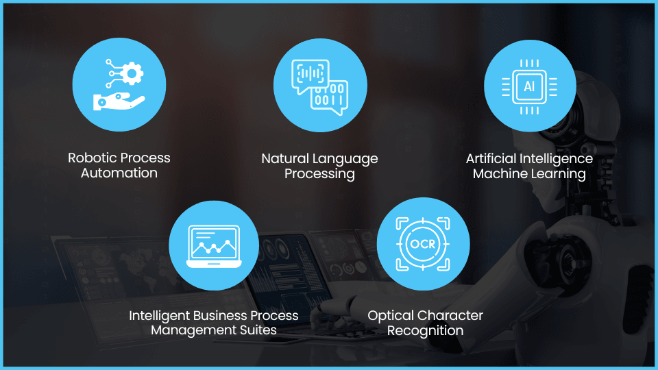 Hyperautomation-in-Finance-for-Mid-Market-Businesses_1_1