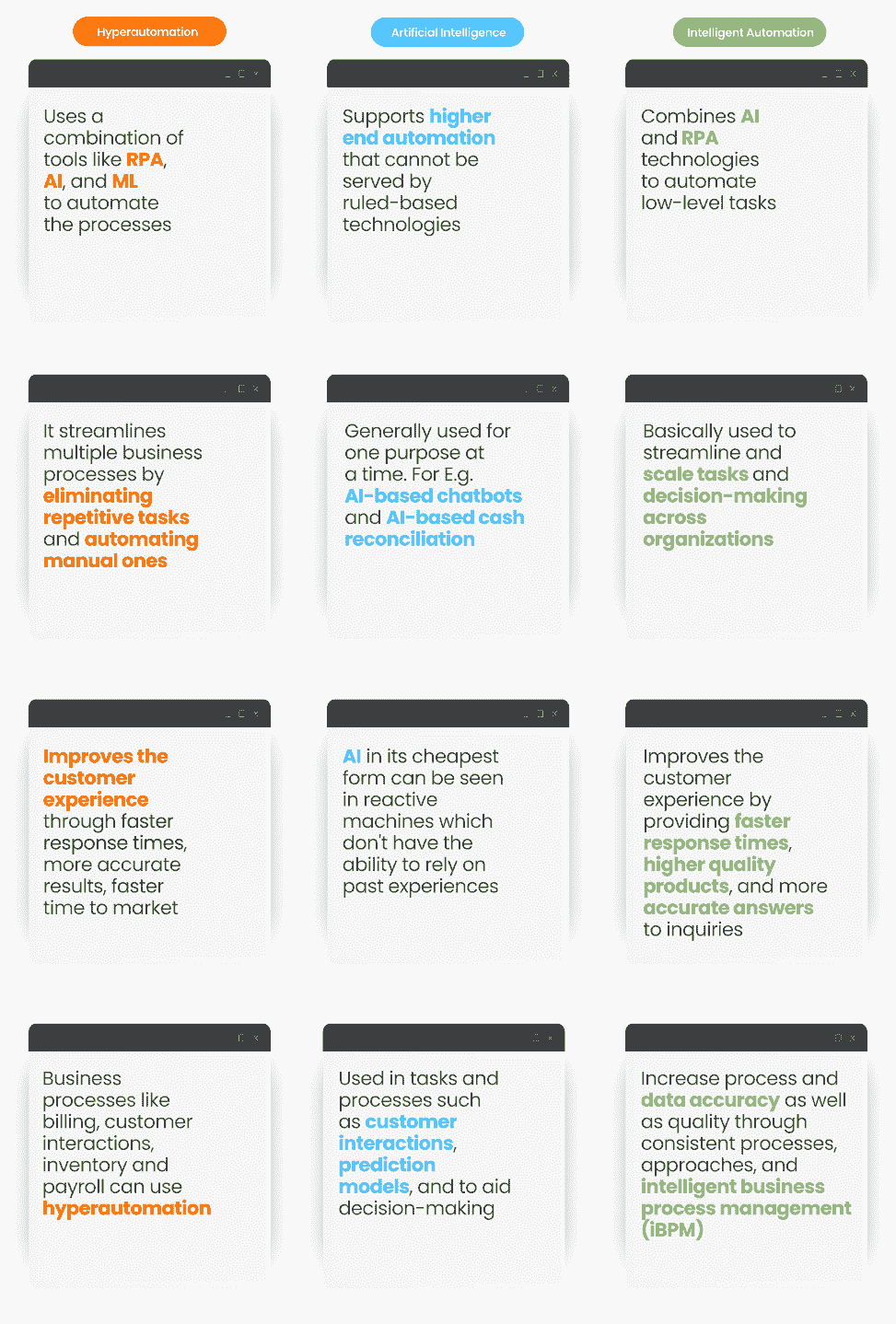 Hyperautomation-in-Finance-for-Mid-Market-Businesses_2