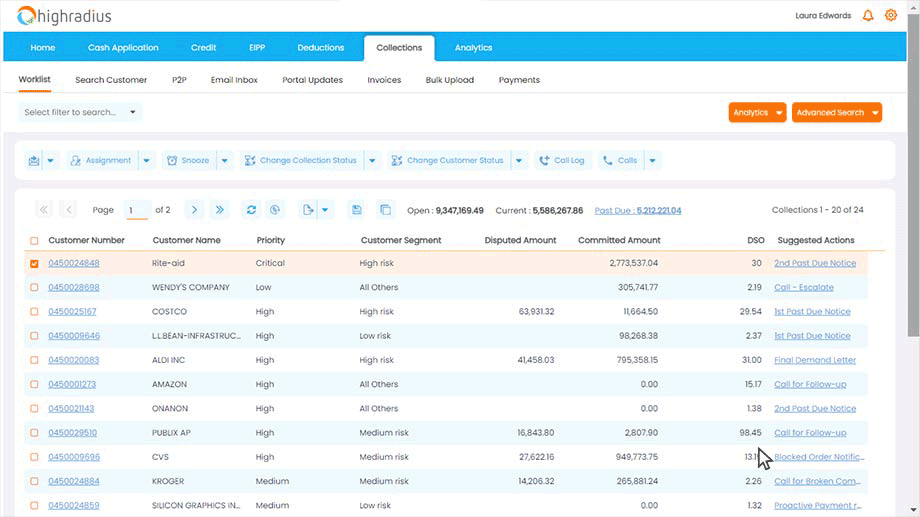 Accelerate past-due recovery