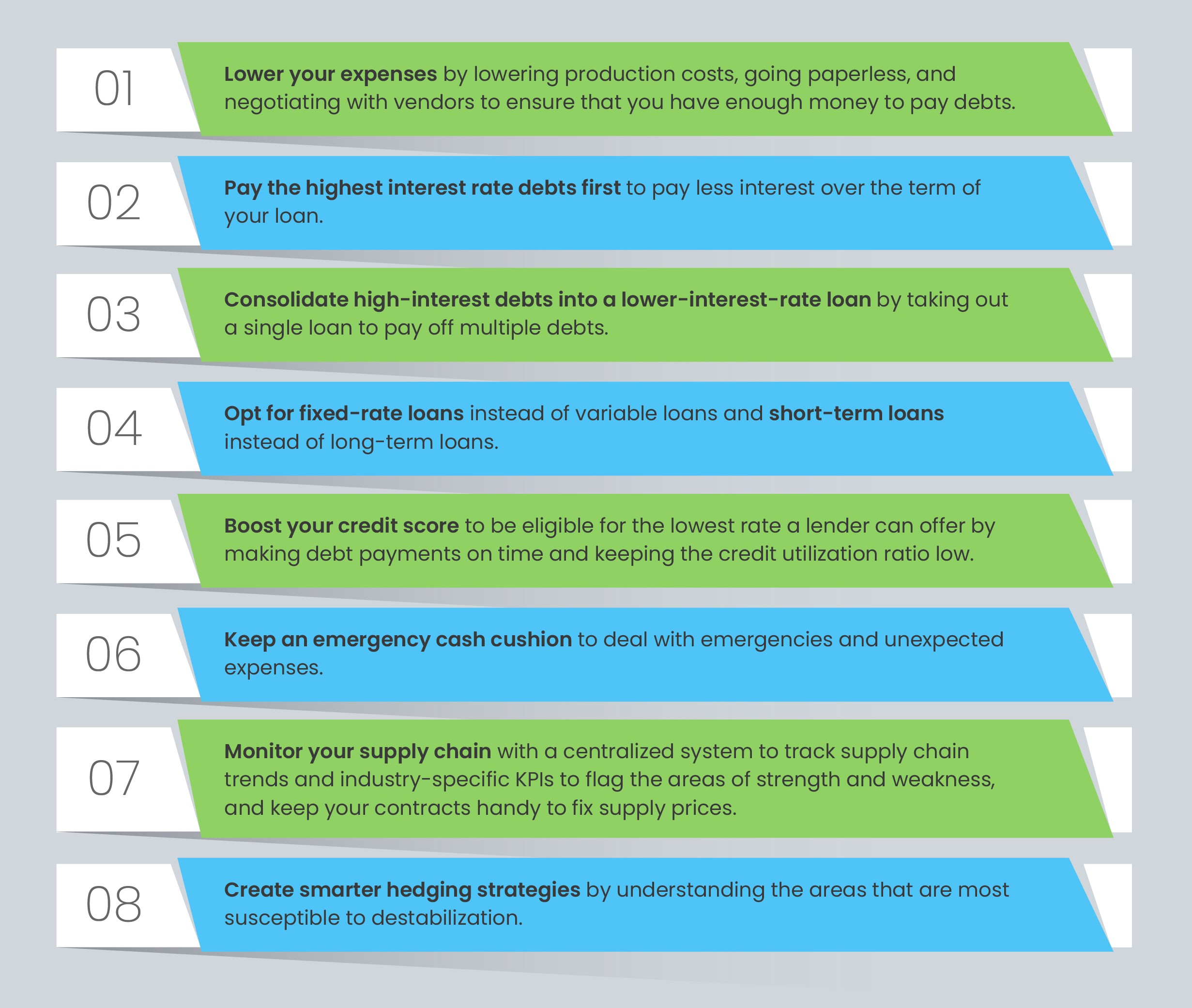 ensure business sustainability