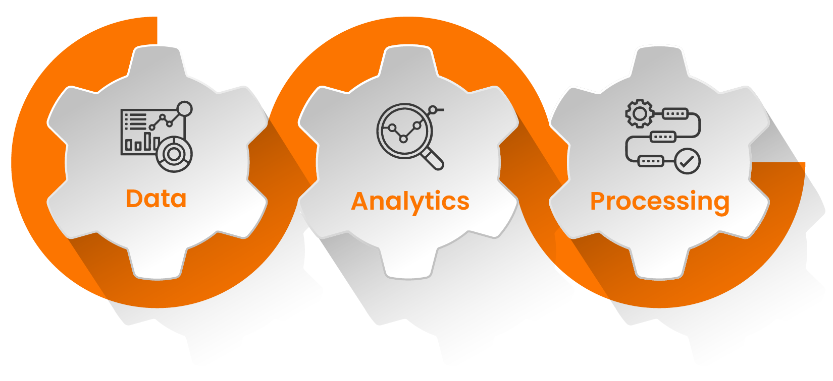 Best practices for managing risks with treasury management software