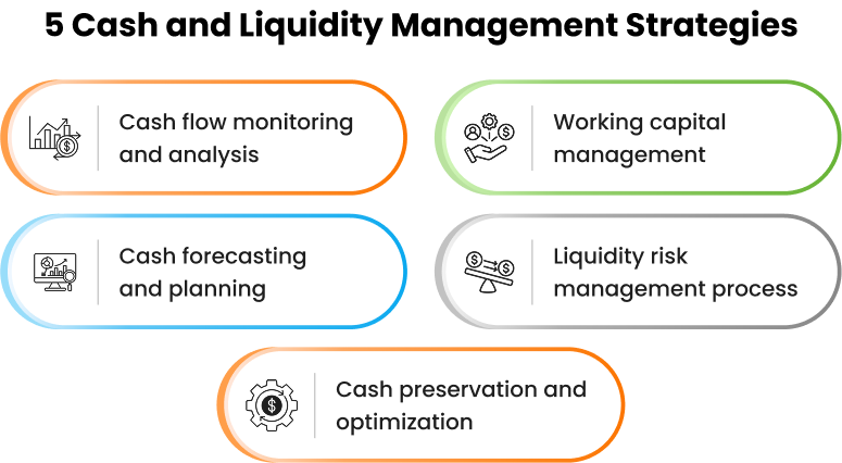 5 cash and liquidity management strategies