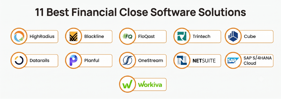11 Best Financial Close Software Solutions