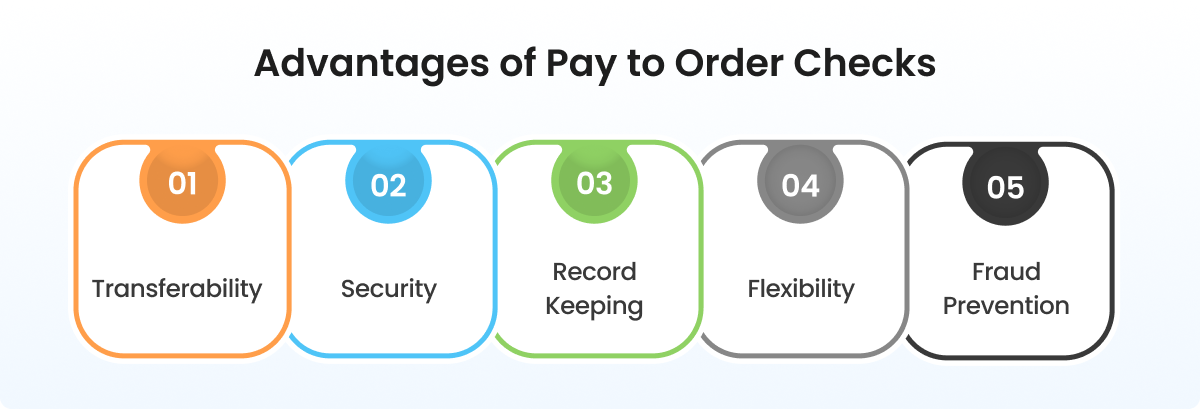 Advantages of Pay to Order Checks