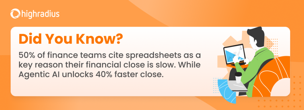 financial close automation software advantage over manual close

