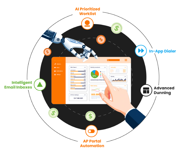 Will AI Impact Collections Analysts’ Roles? Explore the 5 AI Use Cases Shaping Their Future