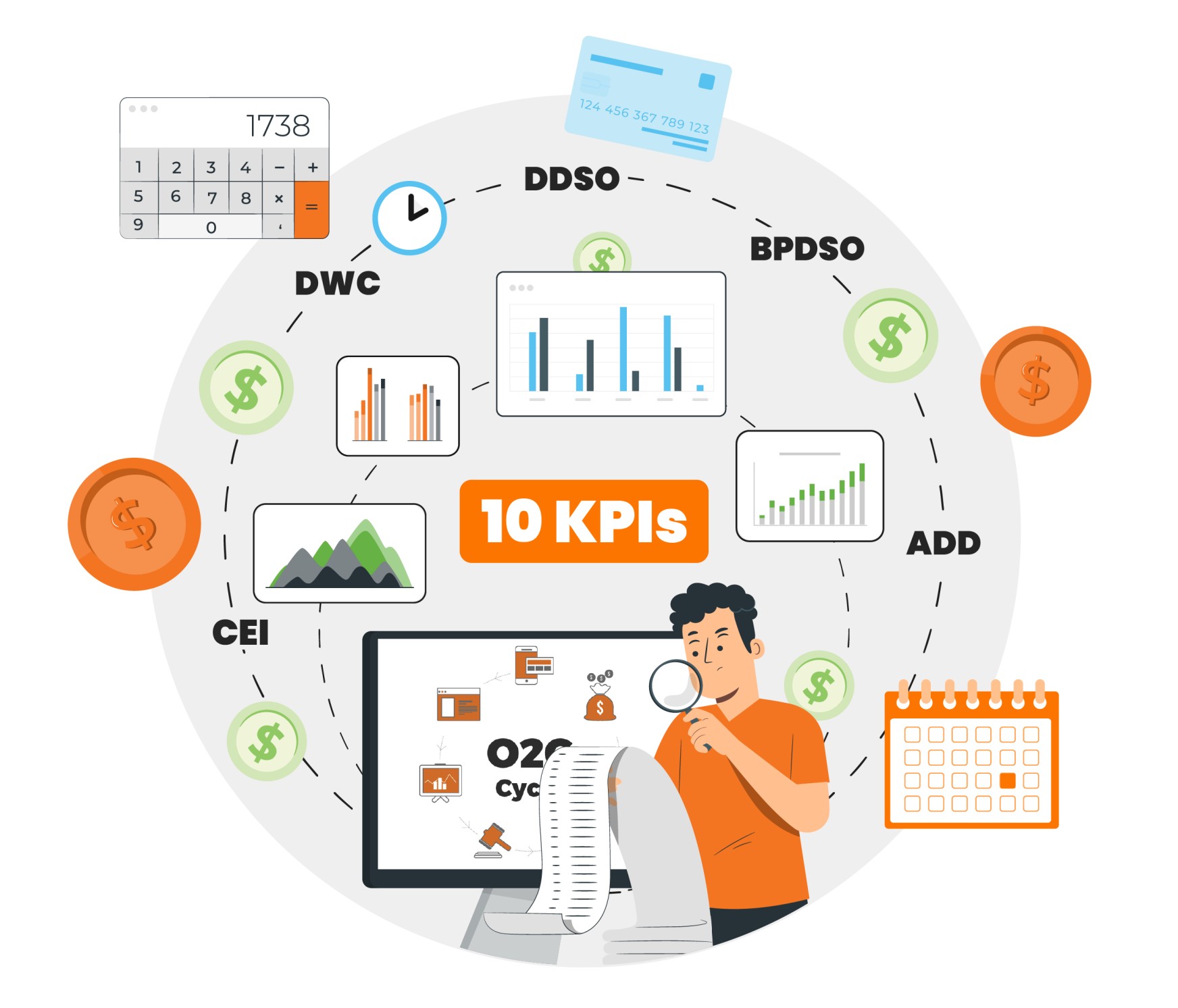 Beyond DSO: 10 KPIs Reshaping Order to Cash Process