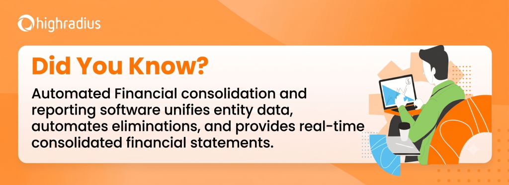Automated Financal Consolidation Software