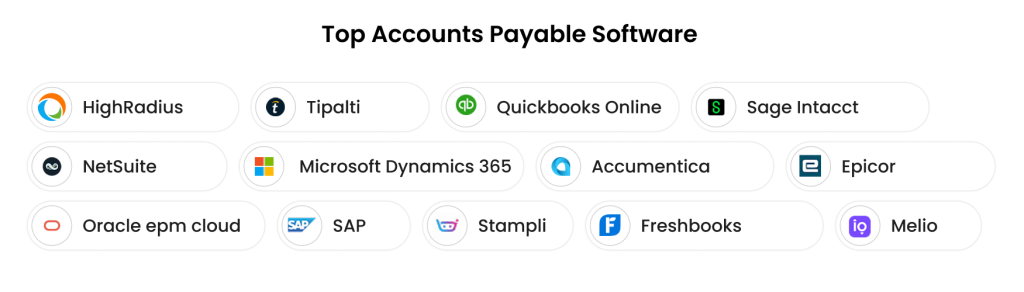Best Accounst Payable automation software