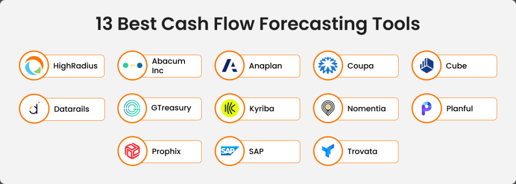 13 Best Cash Flow Forecasting Tools