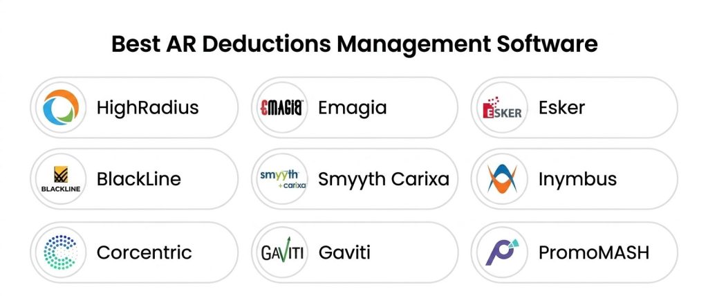 Deductions Management software