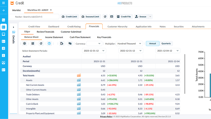 Credit Agency Integration