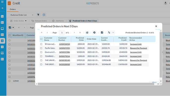Financial Statement Analysis