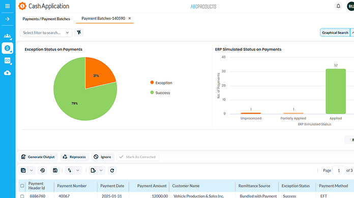 Payment Exceptions Handler
