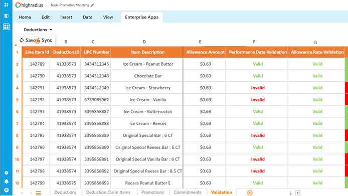 Trade Promotion Matching