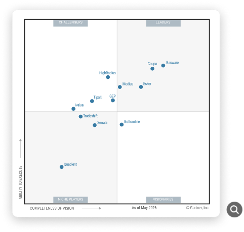 Gartner