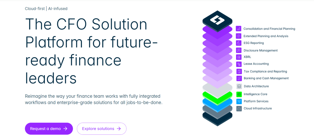 Lucanet best Mid-market Consolidation Software
