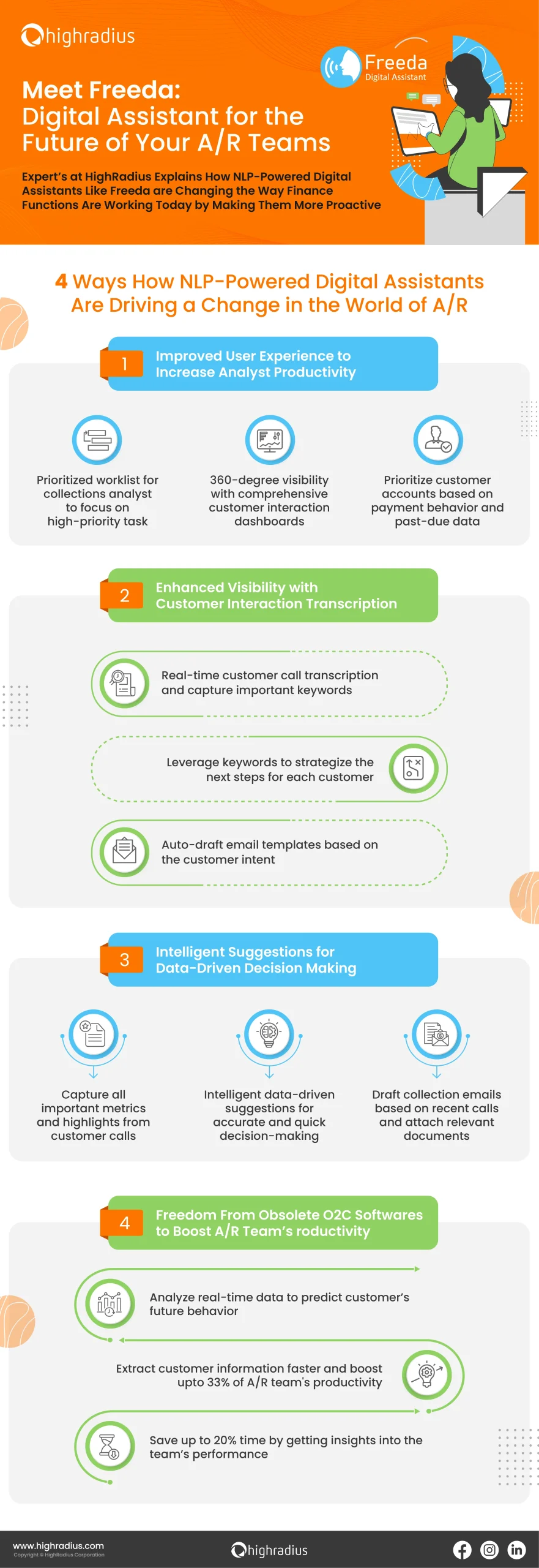 New finance order-to-cash trends being observed, HighRadius ebook