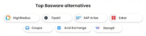 The Best Basware Alternatives