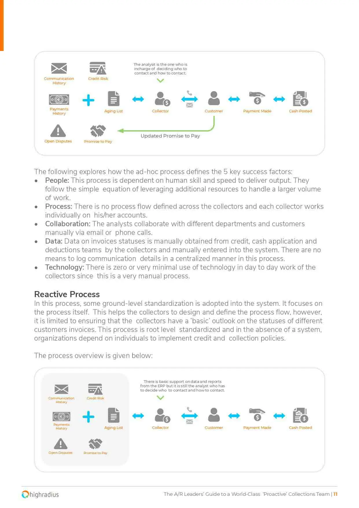Moving Beyond ERP Preview Image 4
